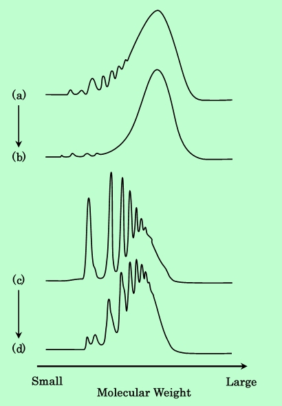 fig04