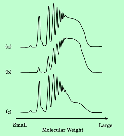 fig06