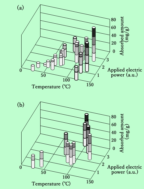 fig08