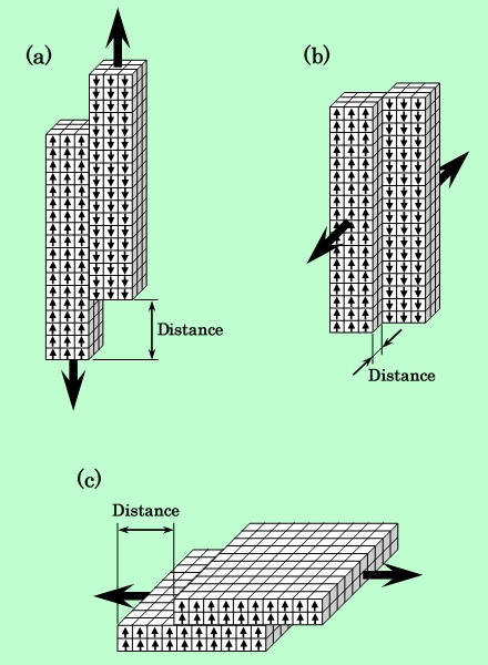 fig09