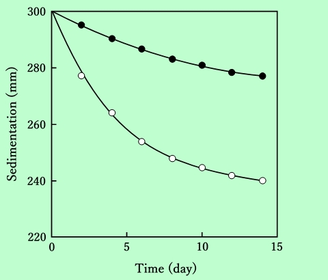 fig16