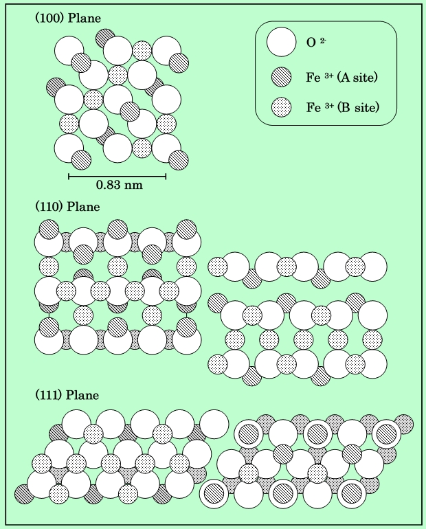 fig05