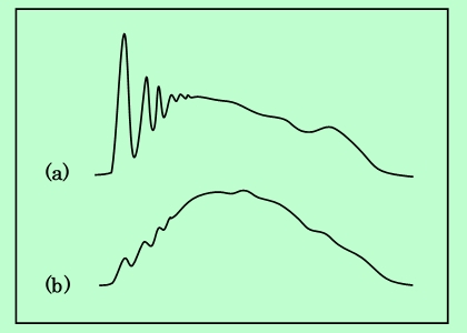 fig07