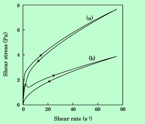 fig01