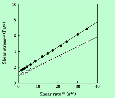 fig03