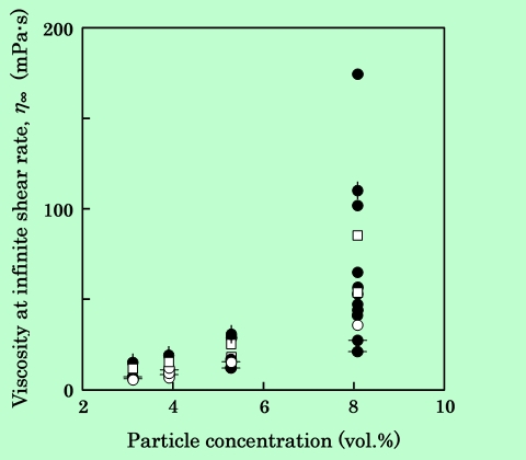 fig04