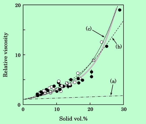fig06