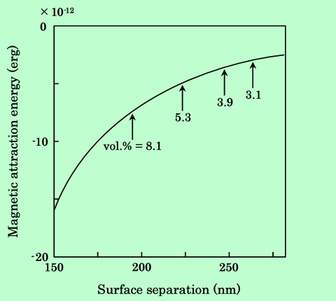 fig08