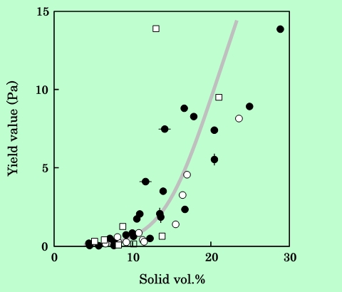 fig10