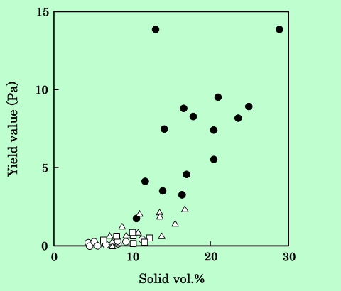 fig11