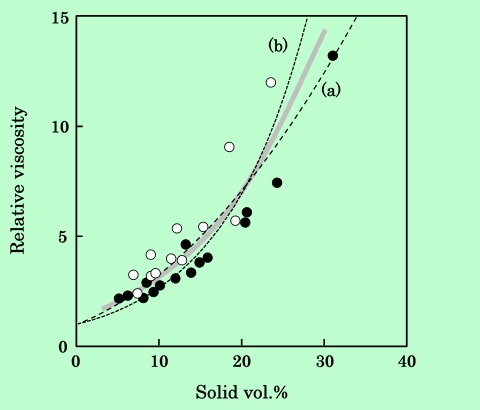 fig12