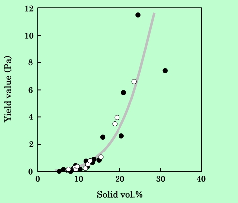 fig14