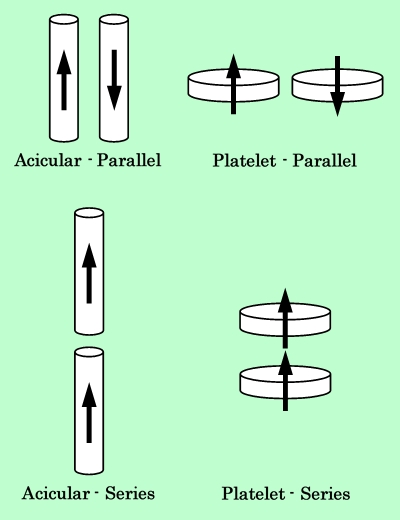 fig01