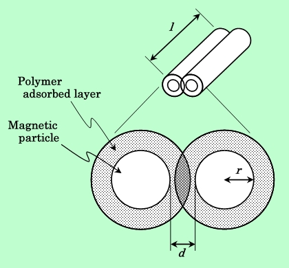 fig02