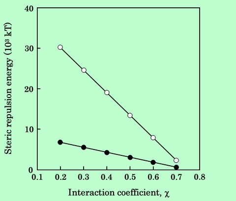 fig03