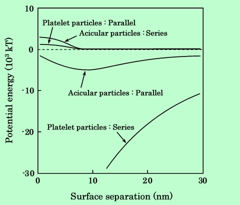 fig04