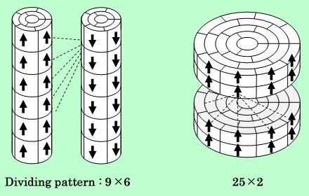 fig06
