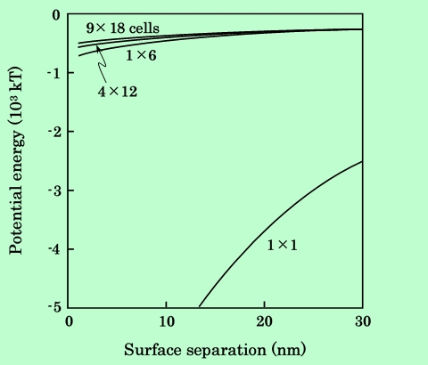 fig07