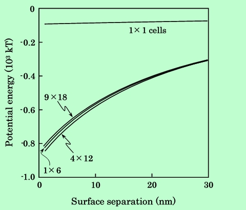 fig08