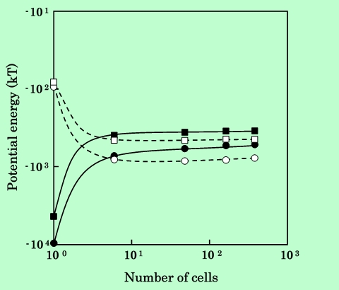 fig09