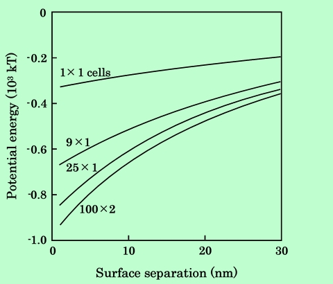 fig10