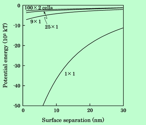 fig11