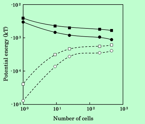 fig12