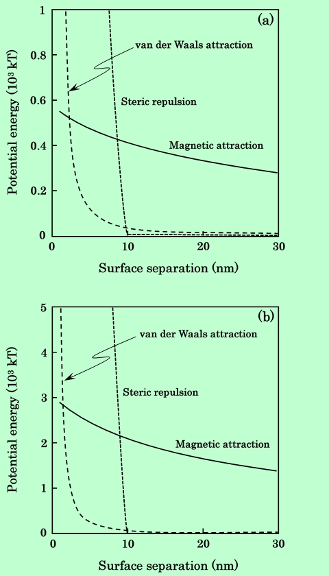 fig18