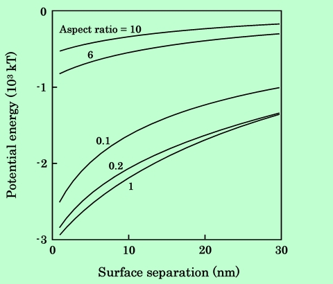 fig20