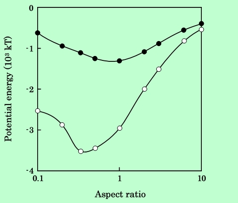 fig21