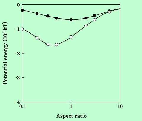 fig23