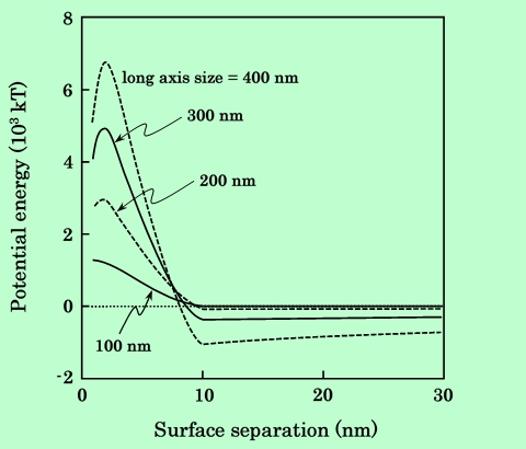 fig25