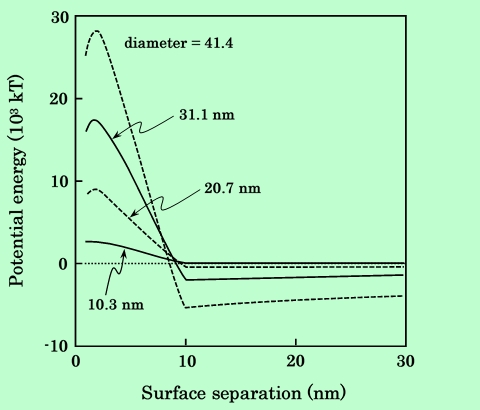 fig27