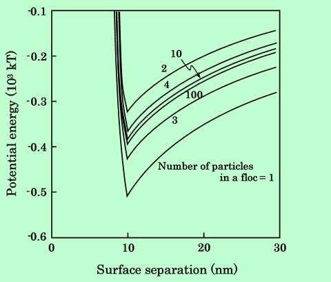 fig35