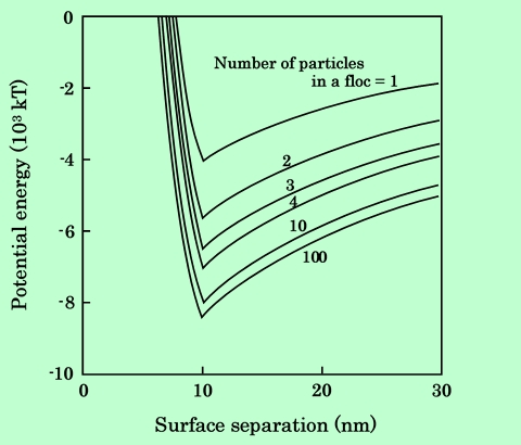 fig36