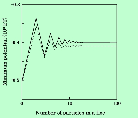 fig37