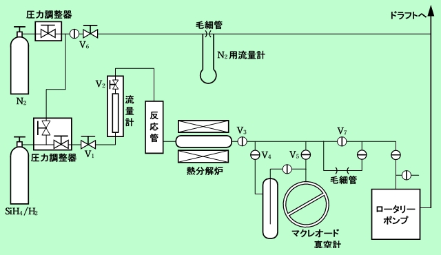 図1'