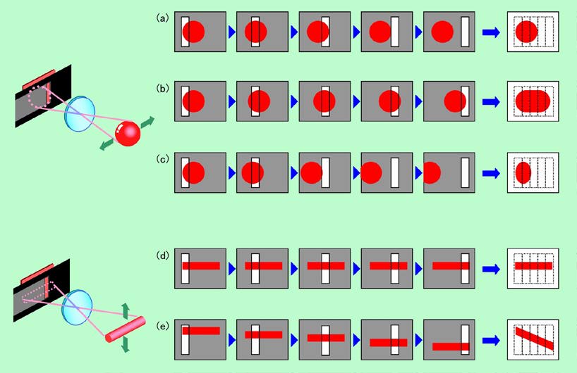 図12