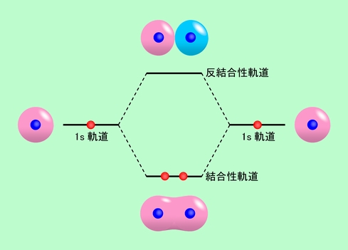 図11