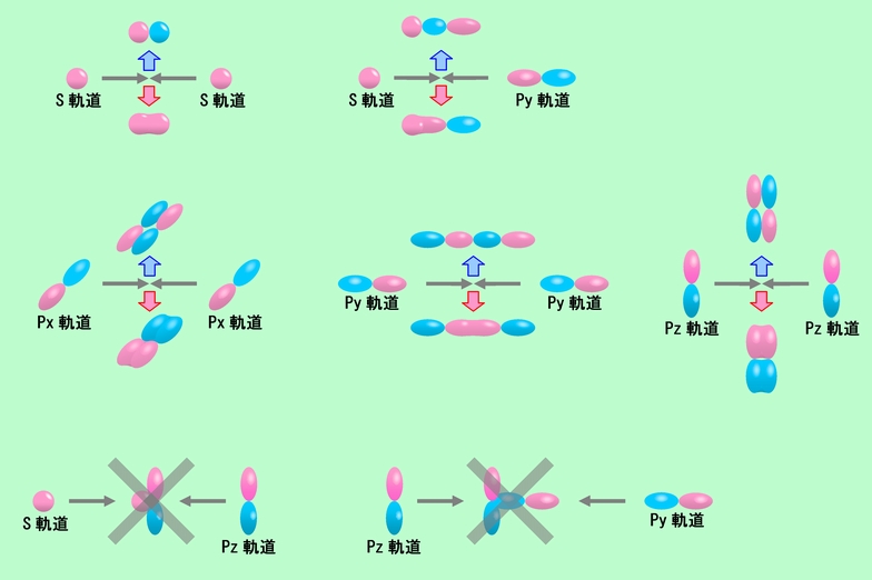 図12