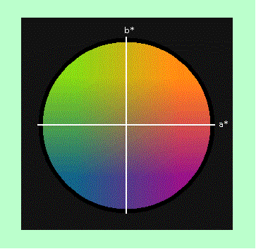 図6