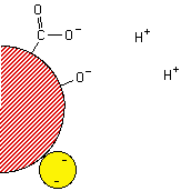 図2