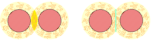 図7