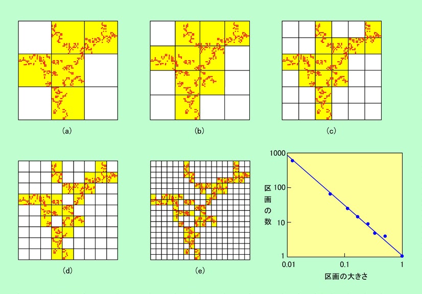 図13