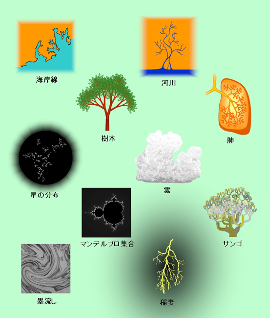 図17