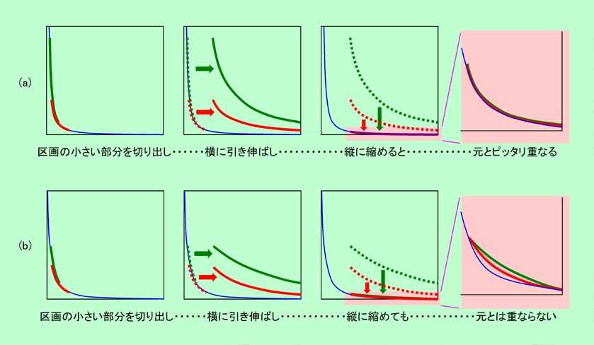 図19