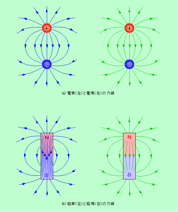 図4