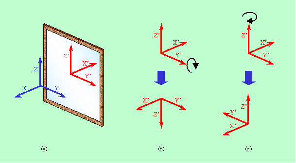 図4