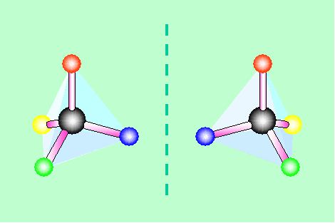 図8