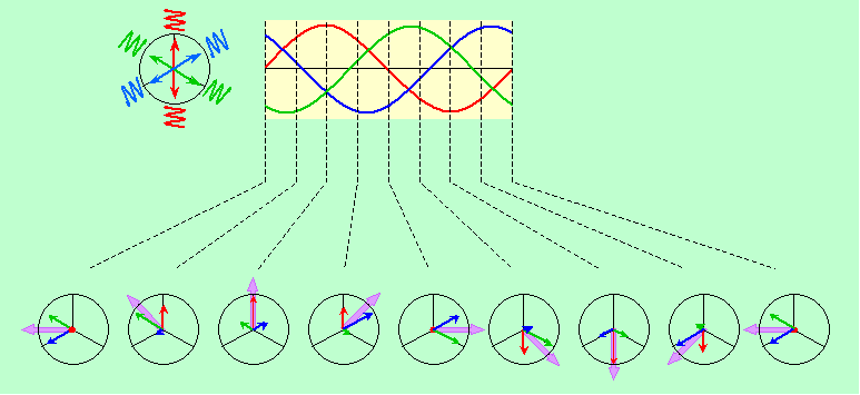 図5